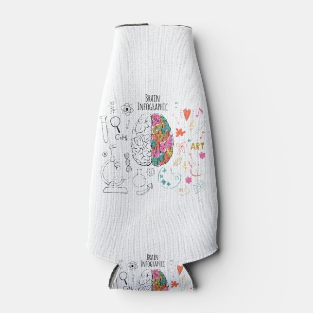 Enfriador De Botellas Infografía cerebral (Anverso)