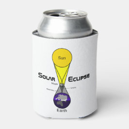 Enfriador De Latas Diagrama de eclipse solar