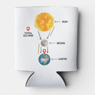 Enfriador De Latas Eclipse Solar Total 2024 Niños Eclipse Solar Cute