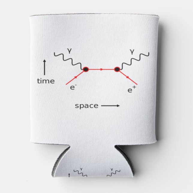 Enfriador De Latas Física del diagrama de Feynman (Anverso)