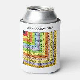 Enfriador De Latas "Gráfico de multiplicación"