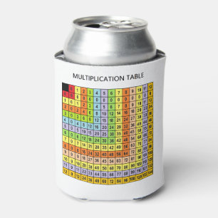 Enfriador De Latas "Gráfico de multiplicación"