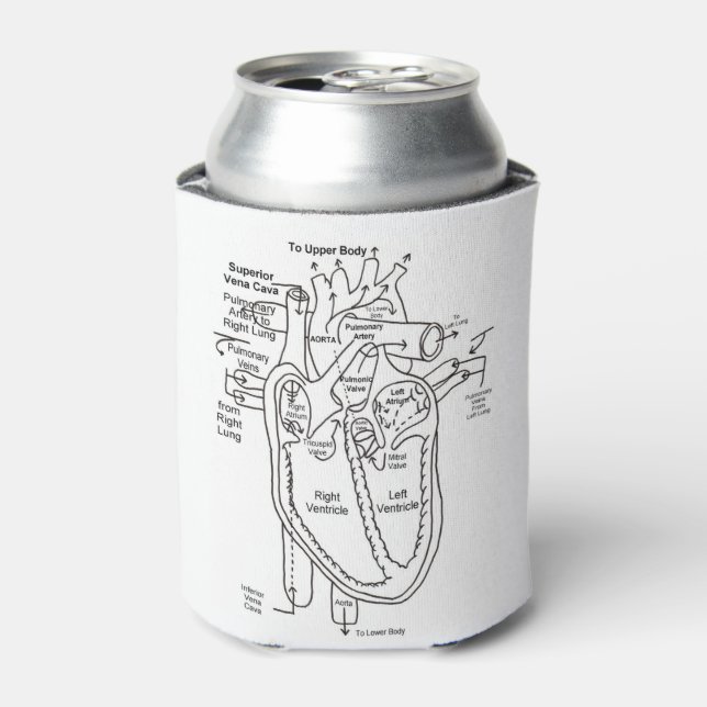 Enfriador De Latas Su Refrigerador de bebidas Personalizado (Lata Anverso)