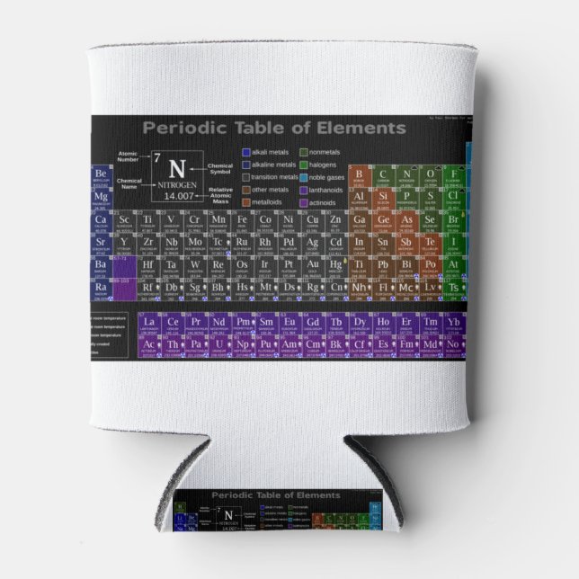 Enfriador De Latas Tabla periódica de los elementos (Anverso)