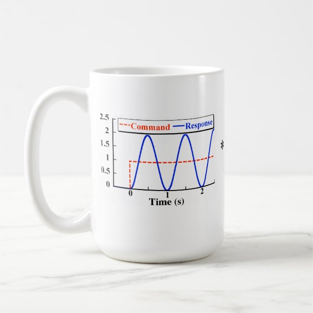 Entrada que forma la taza (Izquierda)