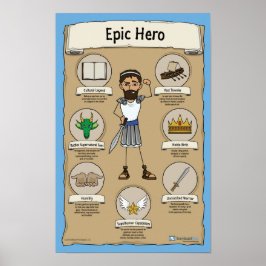 Epic Hero Classroom Posters - Antecedentes BLUE