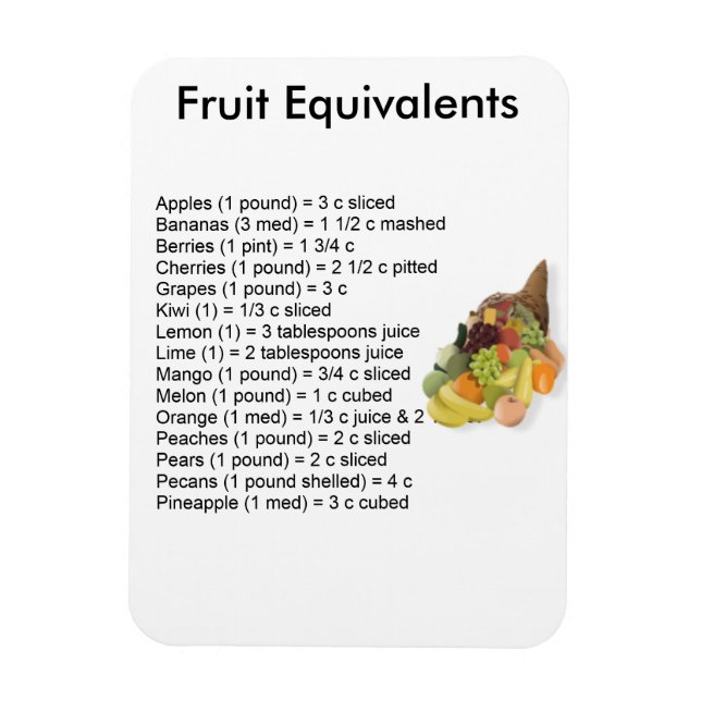 Equivalentes de frutas imán (Vertical)