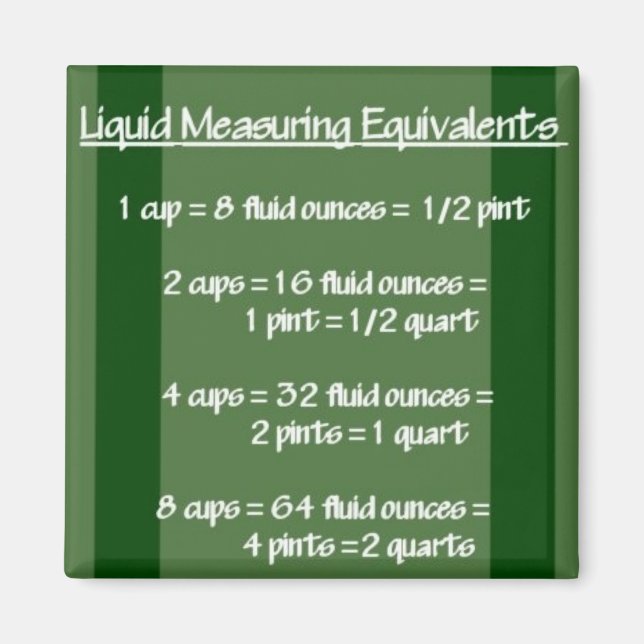 Equivalentes De Medición Líquida Imán Verde (Frente)