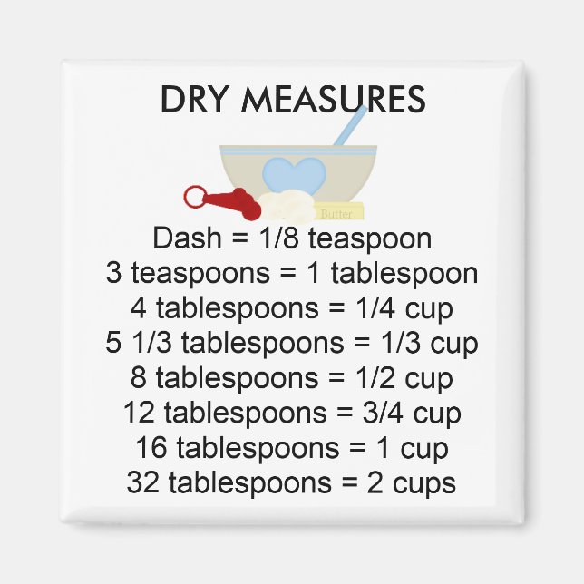 Equivalentes de medida seca Imán cuadrado (Frente)