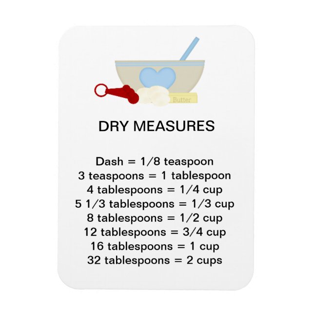 Equivalentes de medida seca Imán Flexi (Vertical)