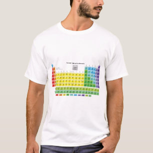 Es camiseta elemental de la tabla periódica