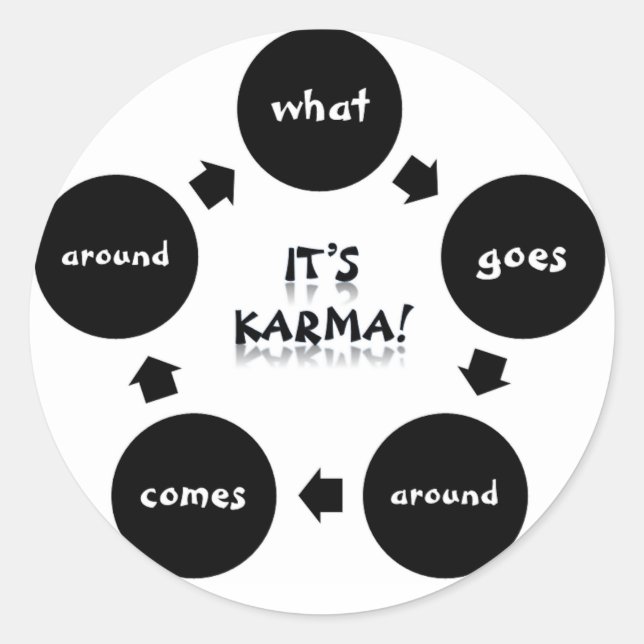 ¡Es Karma! Pegatinas (Anverso)