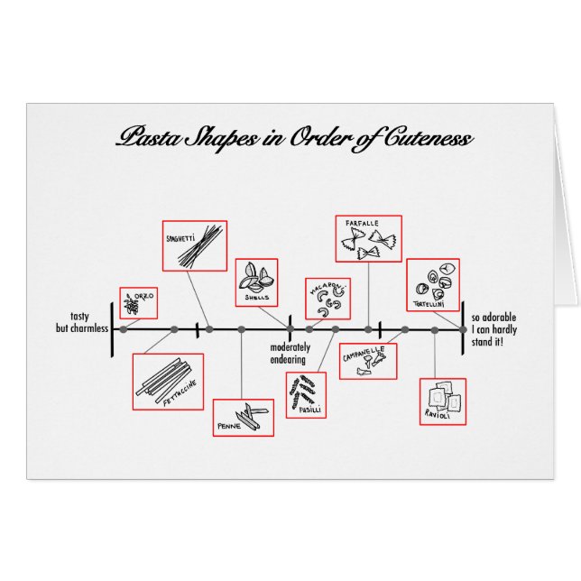 Escala de pasta: tarjetas (Anverso (Horizontal))