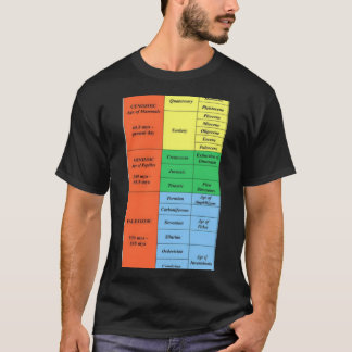 Escala de tiempo geológica camiseta clásica