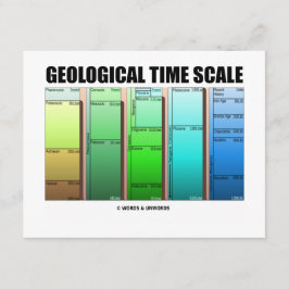 Escala de tiempo geológico (edad geológica)