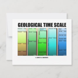 Escala de tiempo geológico (edad geológica)
