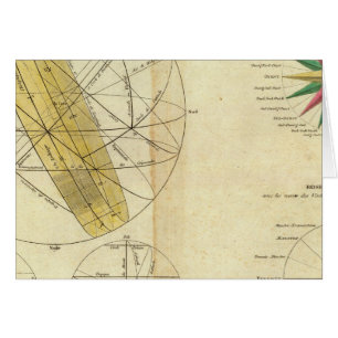 Esferas globales en intersección