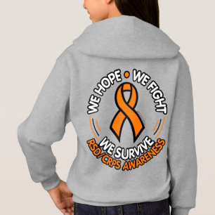 Esperamos que luchemos Sobrevivimos...RSD/CRPS
