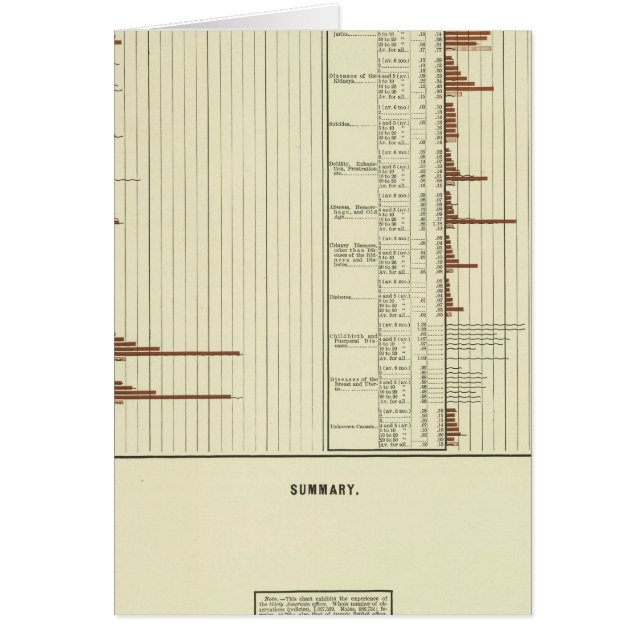 Esperanza de vida de los hombres (Frente)