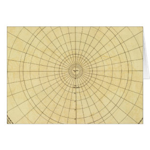 Esquema del hemisferio norte