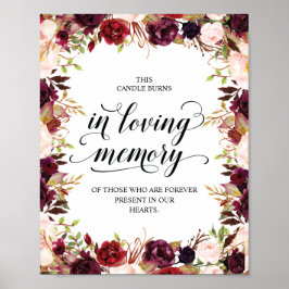 Esta vela arde en cariñoso recuerdo Señal conmemor