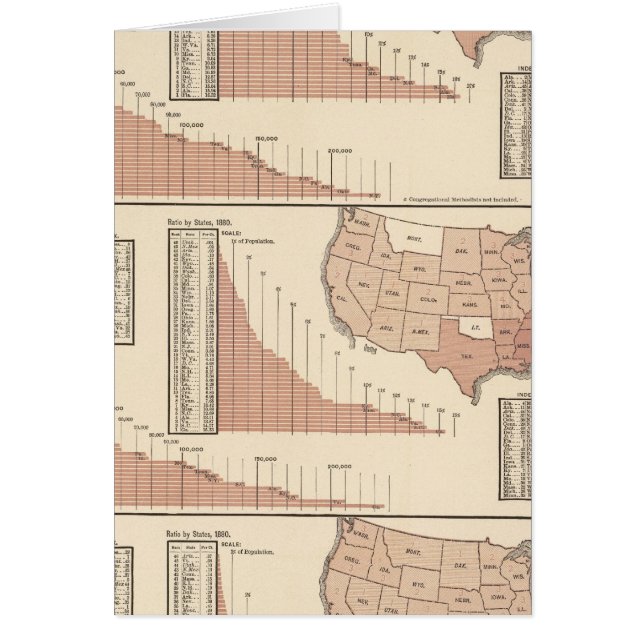 Estadísticas de denominación (Frente)