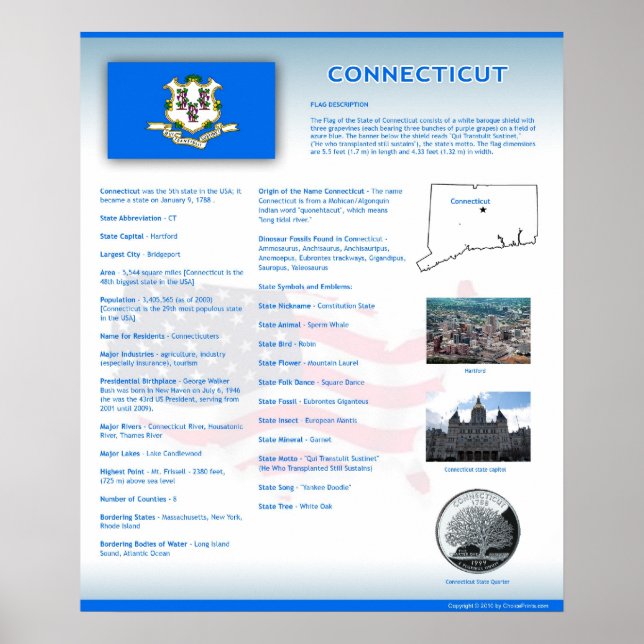 Estado de Connecticut, Posters de CT (Frente)