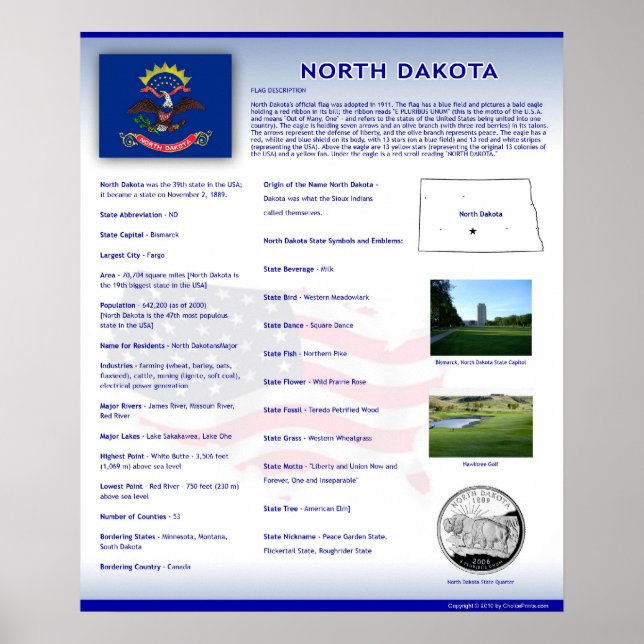 Estado de Dakota del Norte, Posters de ND (Frente)