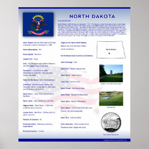 Estado de Dakota del Norte, posters del ND