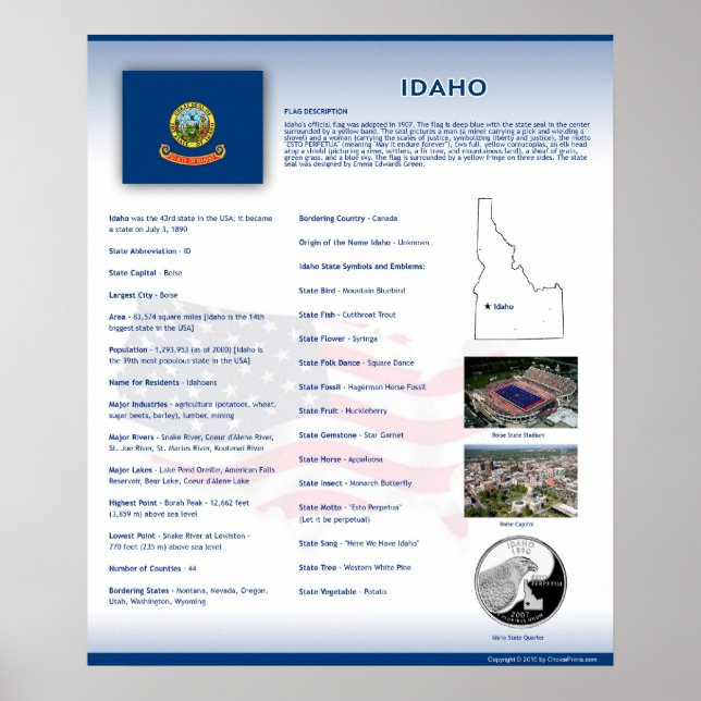 Estado de Idaho, Posters de ID (Frente)