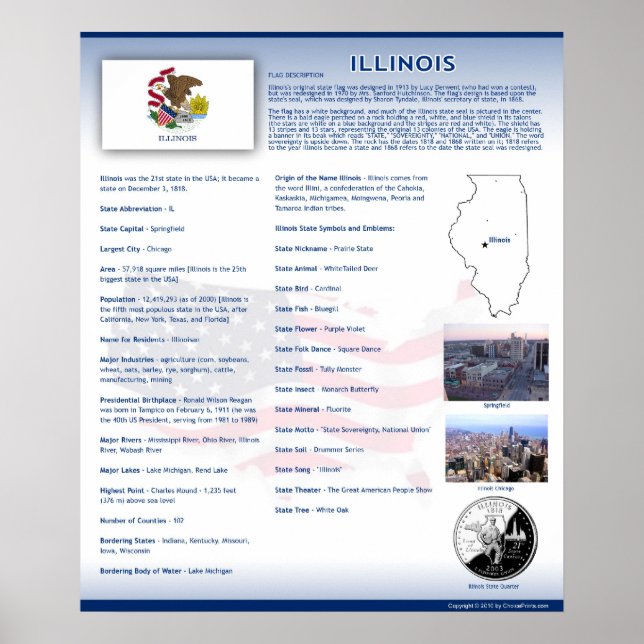 Estado de Illinois, Posters de la IL (Frente)
