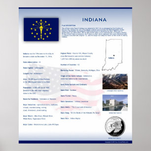 Estado de Indiana, EN posters