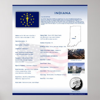 Estado de Indiana, Posters IN