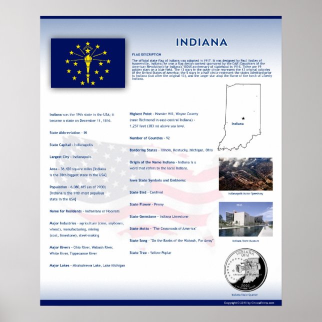 Estado de Indiana, Posters IN (Frente)