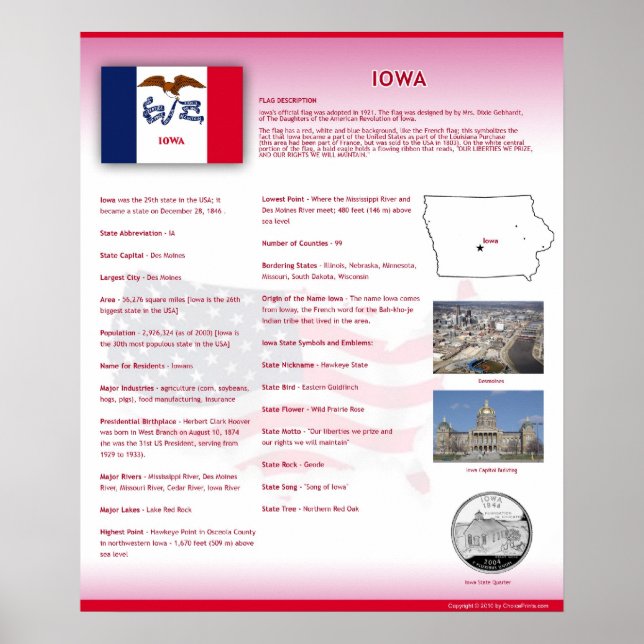 Estado de Iowa, Posters de IA (Frente)