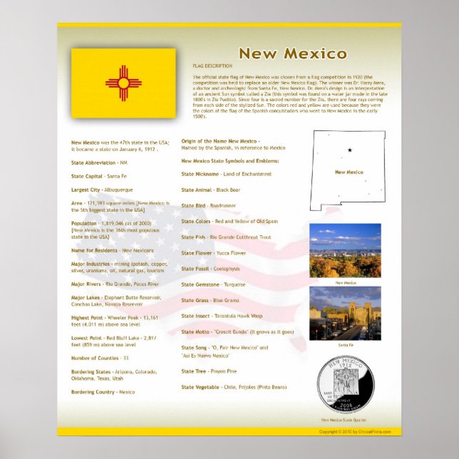Estado de Nuevo México, Posters de NM (Frente)