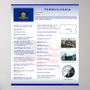 Estado de Pennsylvania, posters del PA