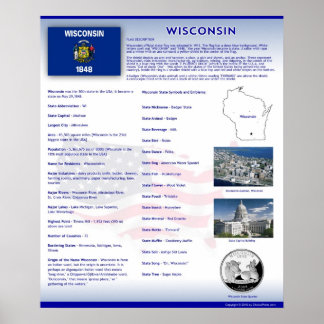 Estado de Wisconsin, Posters de VT