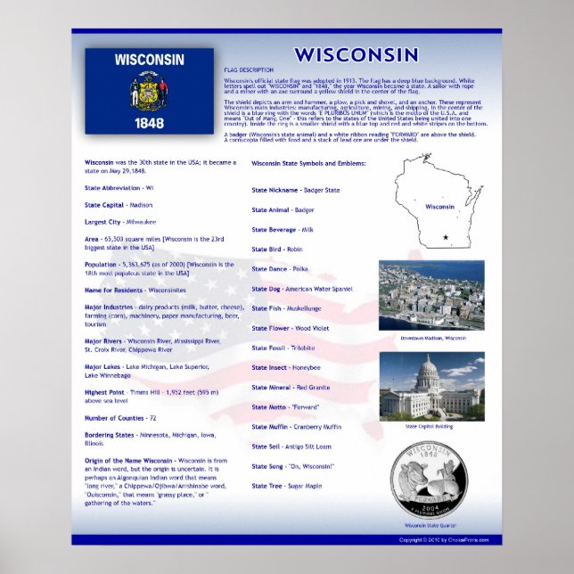 Estado de Wisconsin, Posters de VT (Frente)