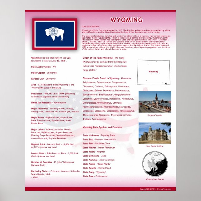 Estado de Wyoming, Posters de WY (Frente)