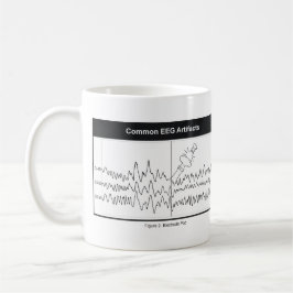 ¡Estallido del electrodo! Taza de café