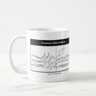 ¡Estallido del electrodo! Taza de café