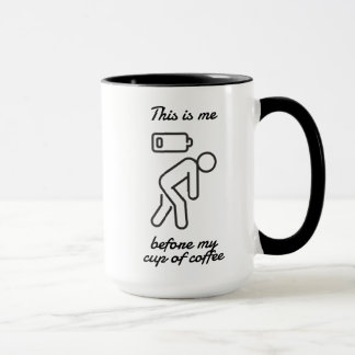 Este soy yo antes de mi taza de café