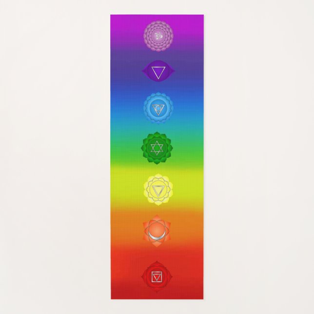 Esterilla De Yoga 7 chakras (Anverso)