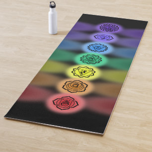 Esterilla De Yoga 7 yoga chakras