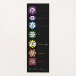 Esterilla De Yoga Chakra Ahora el yoga empieza a ser negro