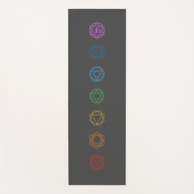 Esterilla De Yoga Chakras de yoga (Anverso)