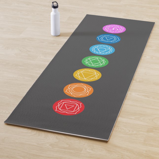 Esterilla De Yoga Chakras de yoga (In situ)