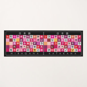 Esterilla De Yoga Mesa Hiragana y Katakana japonesa