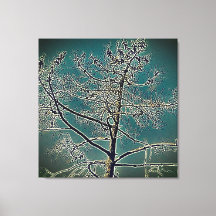 ESTILO DE ARTE Y DISEÑO DE CANVAS